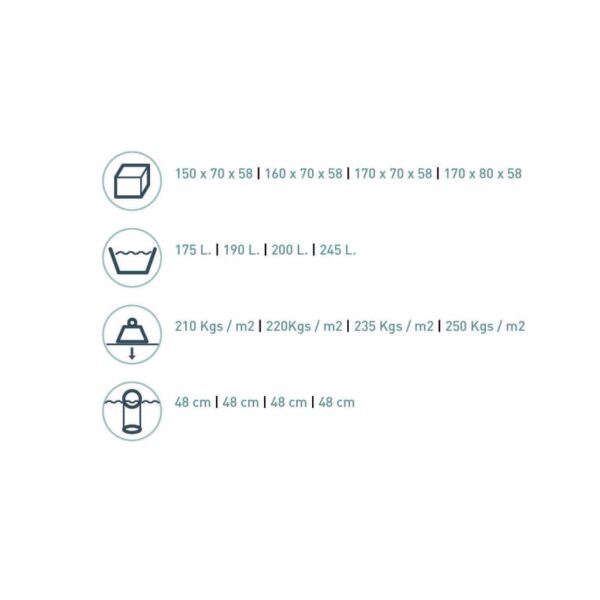 Bañera encastrada Elite 170 Oasis Star opción 2