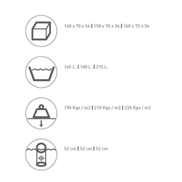 Bañera encastrada Cóndor Oasis Star opción 2